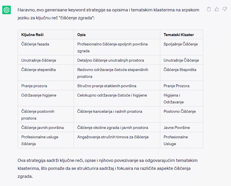 primer kw i klastera